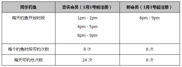 努涅斯本赛季已经为利物浦和乌拉圭国家队出场了16次，打进12球并助攻7次，表现堪称完美。